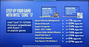 Intel Core i-10000H vergleichende Benchmarks zur Spiele-Performance (Teil 1)